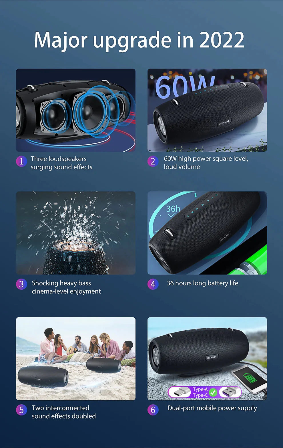 Zealot S67 Wireless Speaker WithShoulder Strap,Outdoor,Waterproof,Portable Speaker with Loud Stero and Booming Bass,40H Playtime - PhishStones Products