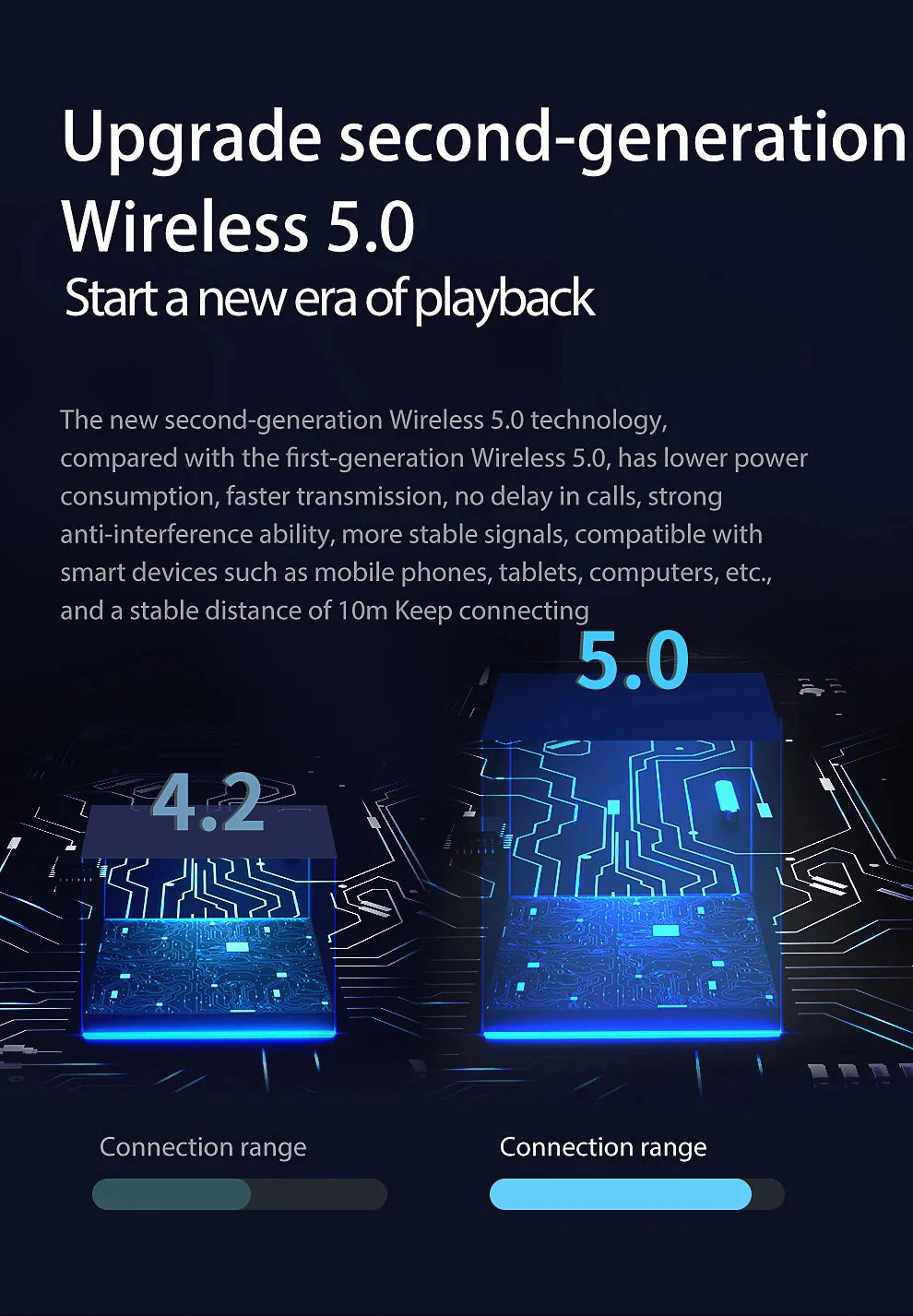 Zealot S67 Wireless Speaker WithShoulder Strap,Outdoor,Waterproof,Portable Speaker with Loud Stero and Booming Bass,40H Playtime - PhishStones Products