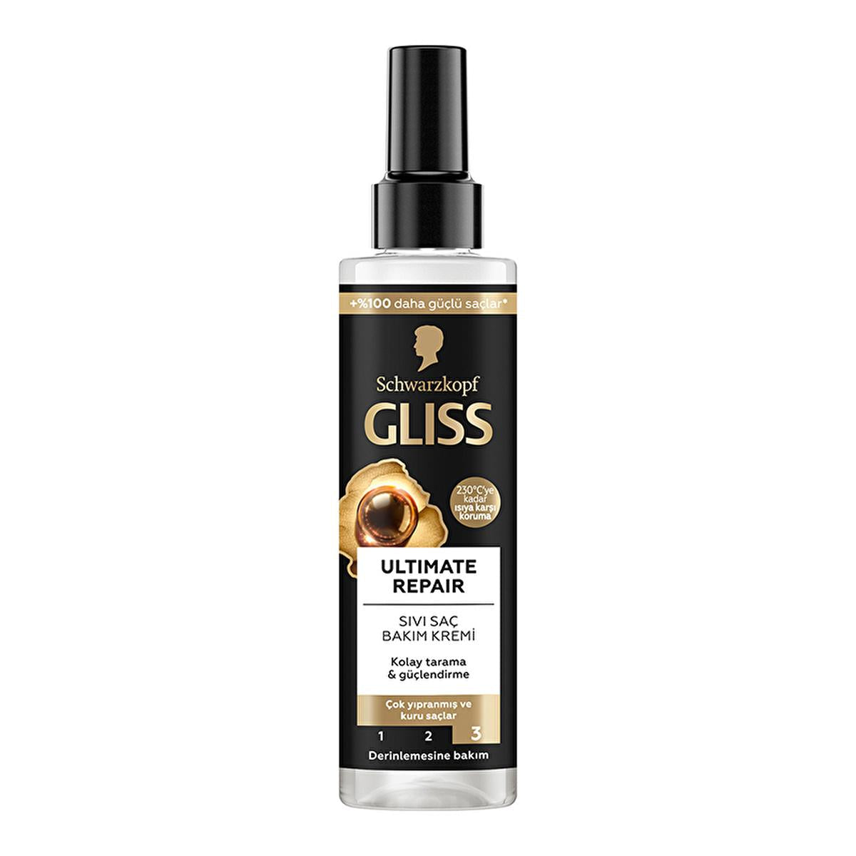 Gliss Ultimate Repair: Keratin Hair Repair Treatment & Heat Protectant Spray for Damaged, Dry Hair - Detangler & Split End Repair